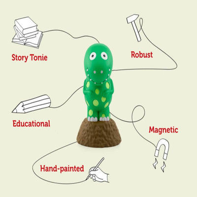 Bambinista - TONIES - Toys - TONIES Ten Little Collection