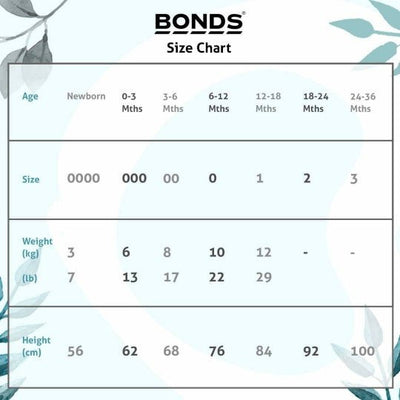 Bambinista-BONDS-Rompers-BONDS Zip Wondersuit Baby Romper - Sneaky Croc