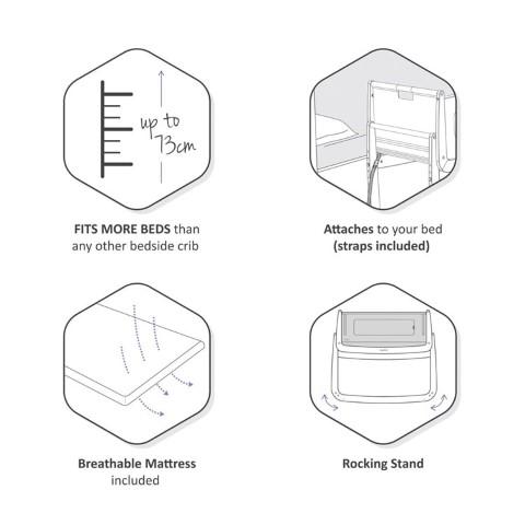 Bambinista-SNUZ-Furniture-SnuzPod⁴ Bedside Crib - Rose White