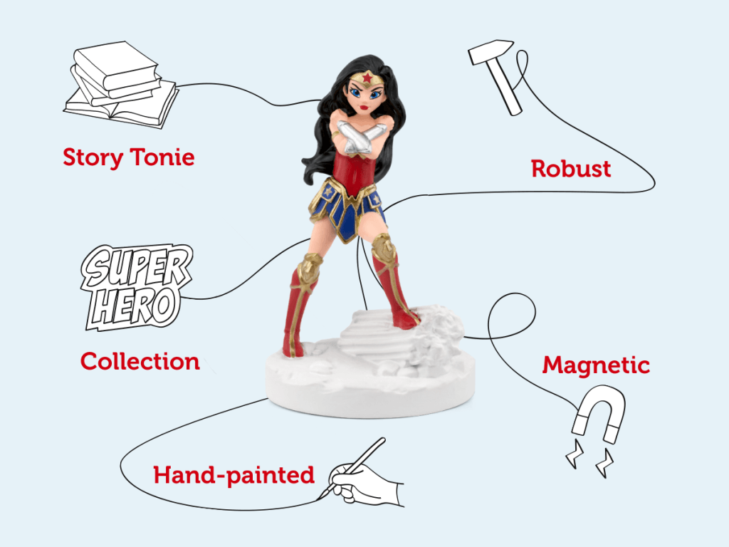 Bambinista-TONIES-Toys-TONIES DC Wonder Woman Tonie Audio Character (4 for 3) COMING SOON