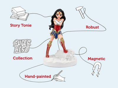 Bambinista-TONIES-Toys-TONIES DC Wonder Woman Tonie Audio Character (4 for 3) COMING SOON