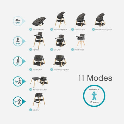 Bambinista-TUTTI BAMBINI-Travel-TUTTI BAMBINI Nova Birth to 12 Years Complete Highchair Package - Grey/Oak